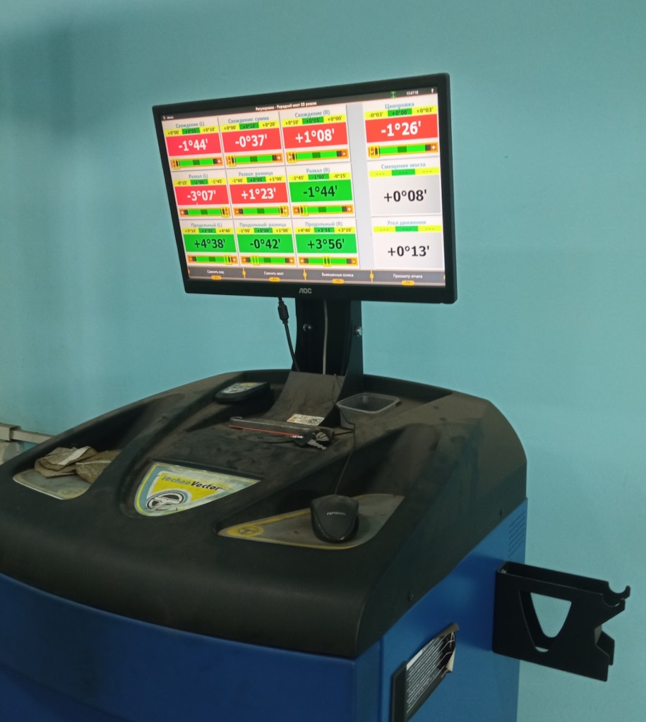 Результаты проверки углов установки колес