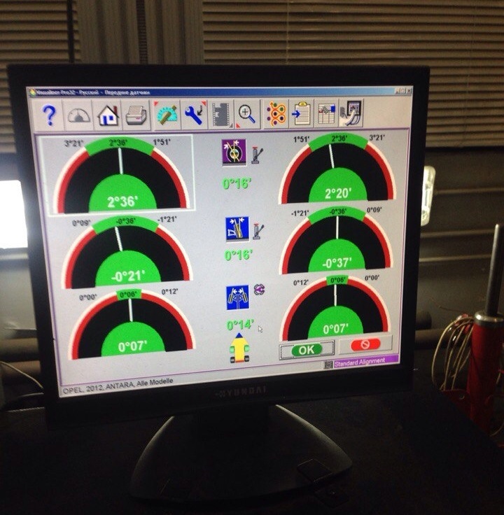 Результаты регулировки схода-развала