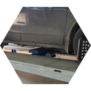 Сход-развал Опель Мокка